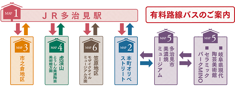 路線バスのご案内